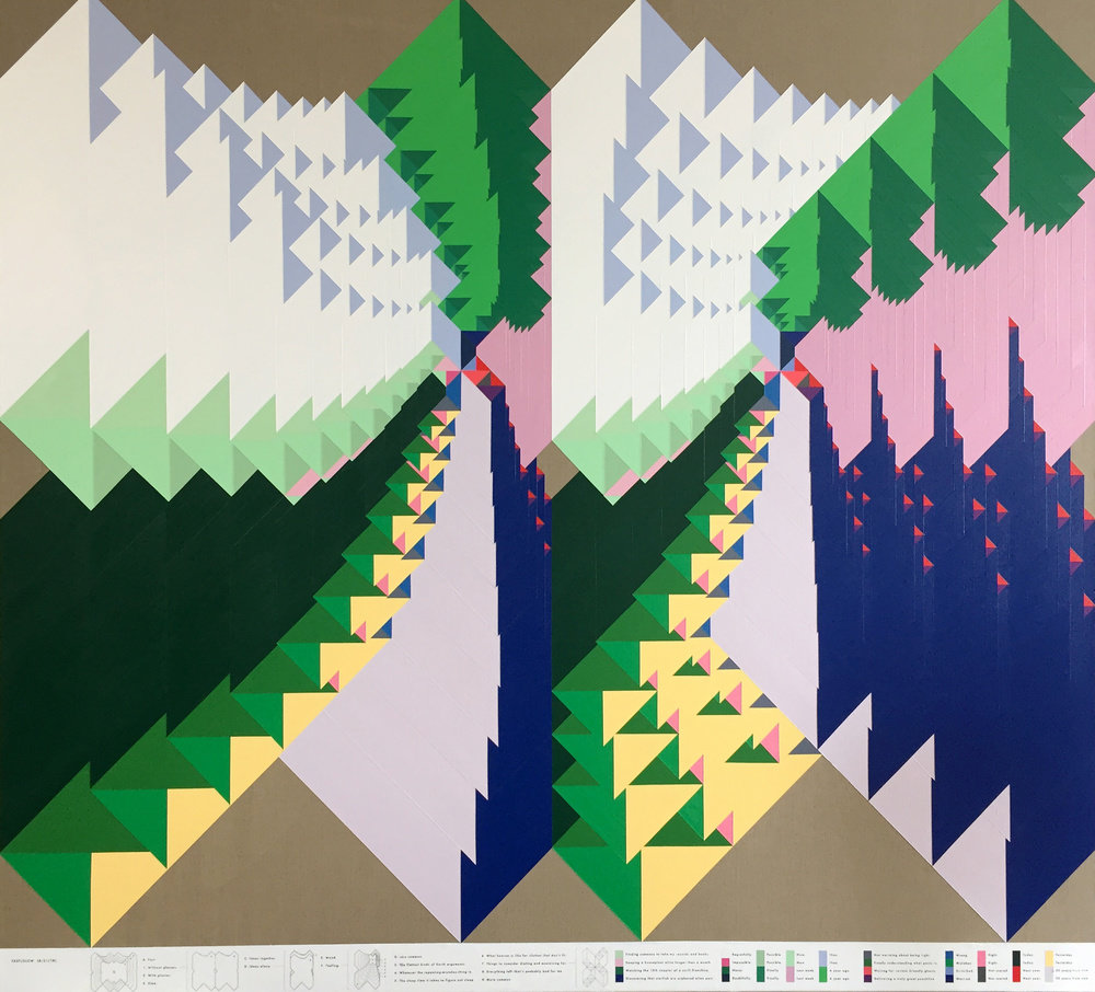 Kuo, fast slow (8 21 18), 2018, carbon transfer and acrylic on linen, 71 x 78 in., 180.3 x 198.1 cm, cnon 60.516